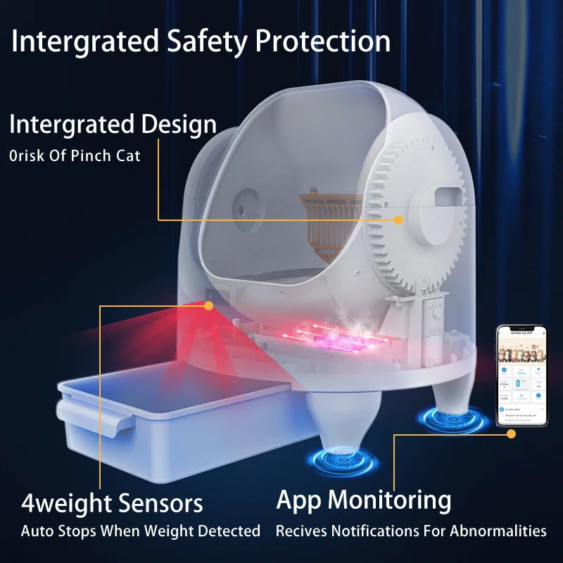 Heybo Auto Cat Litter Box With Self Cleaning App Control